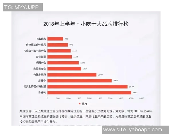 媒体人分析文班数据下滑原因破包夹联盟将成更大挑战